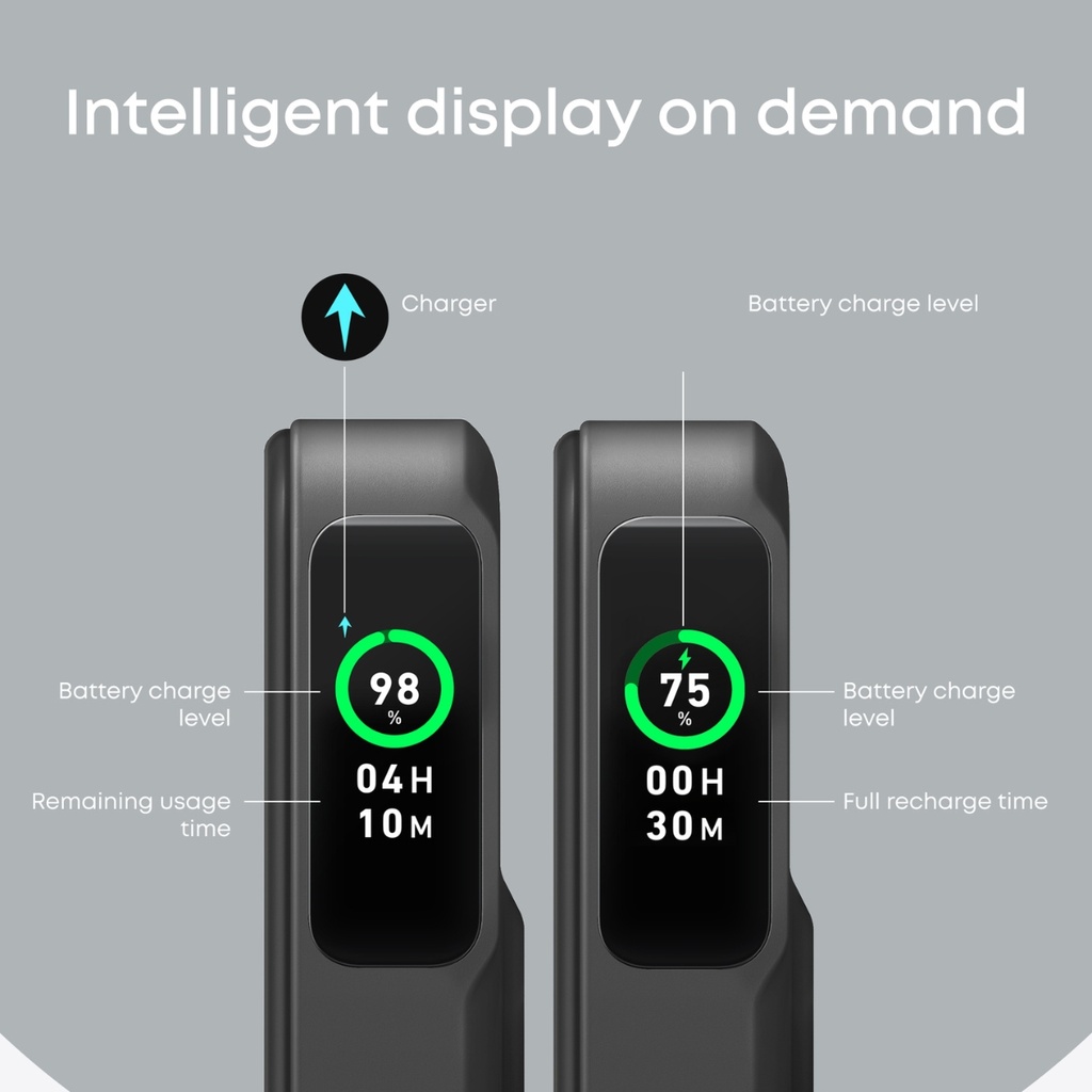 Bateria Externa Anker 10,000 mAh Negro