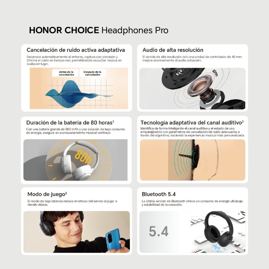 Audífonos Honor Headphones Pro